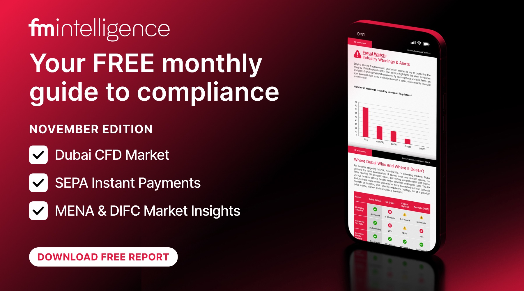 Complinace November Report 2025