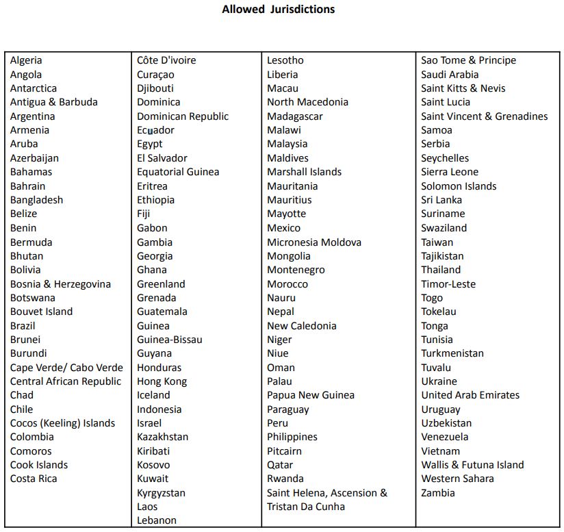 Countries where OANDA Labs Trader is available; Source: OANDA