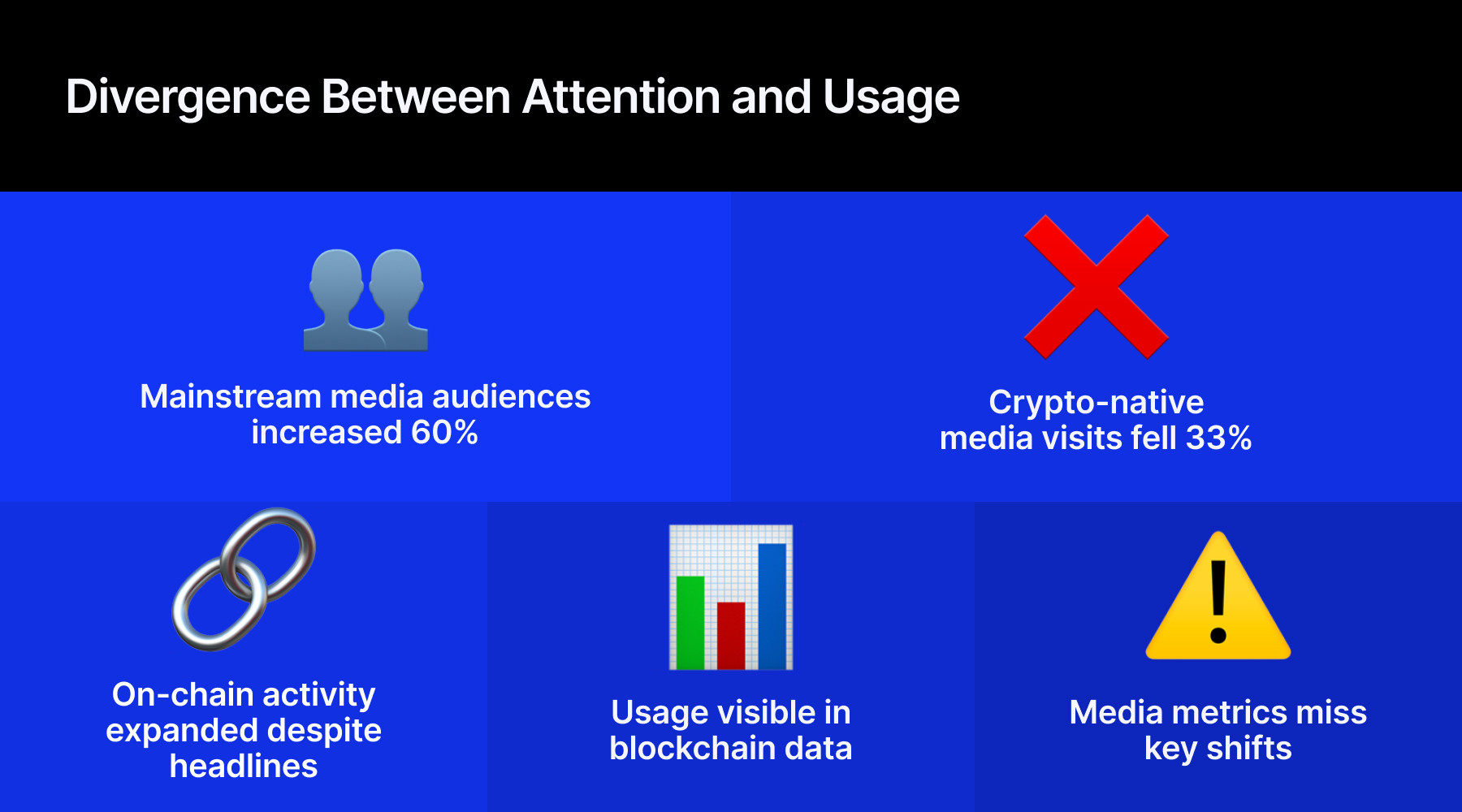 Crypto Media