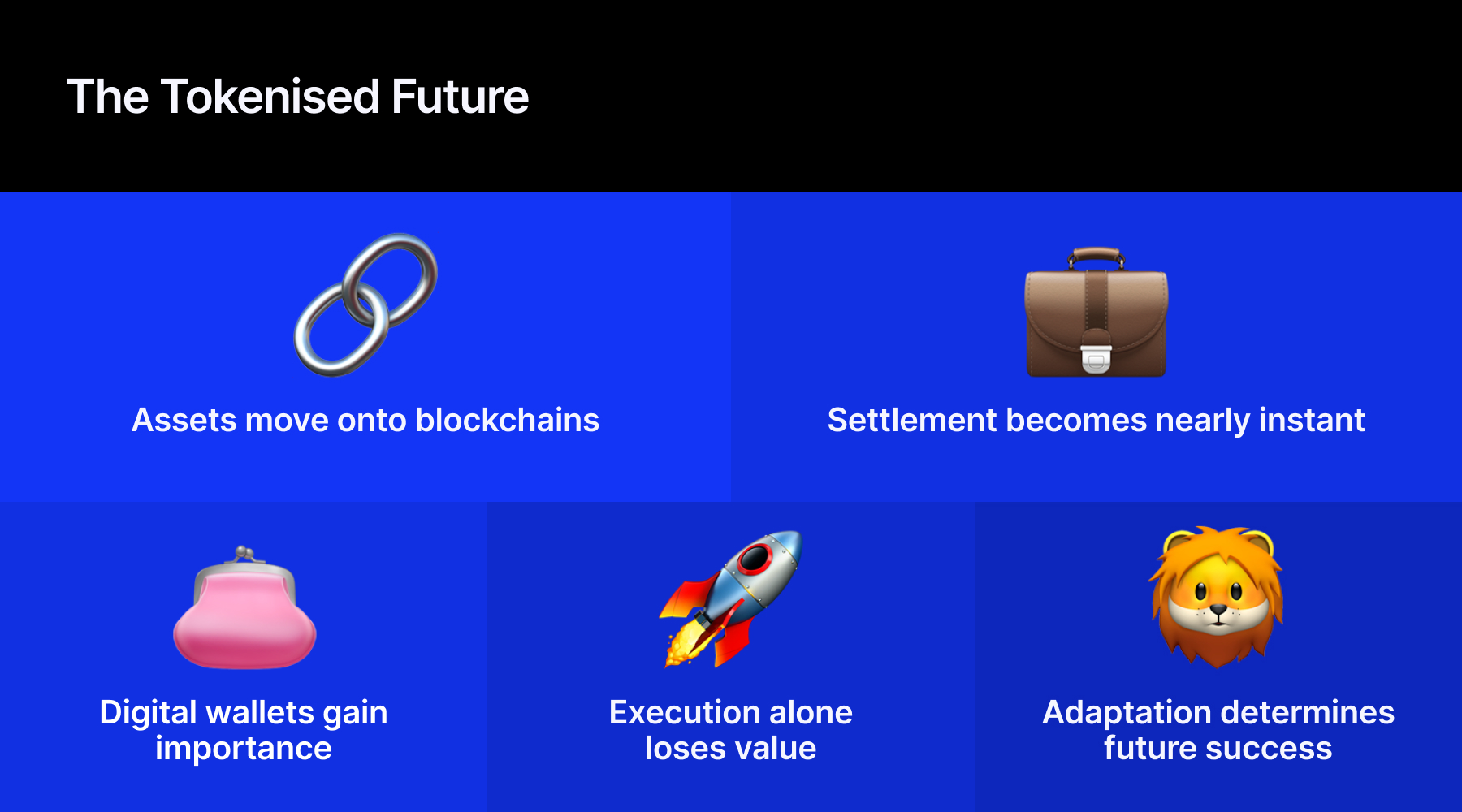 Crypto and Retail Brokers