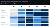 Crypto regulation matrix