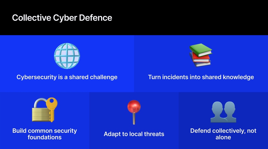 Cyber Defence