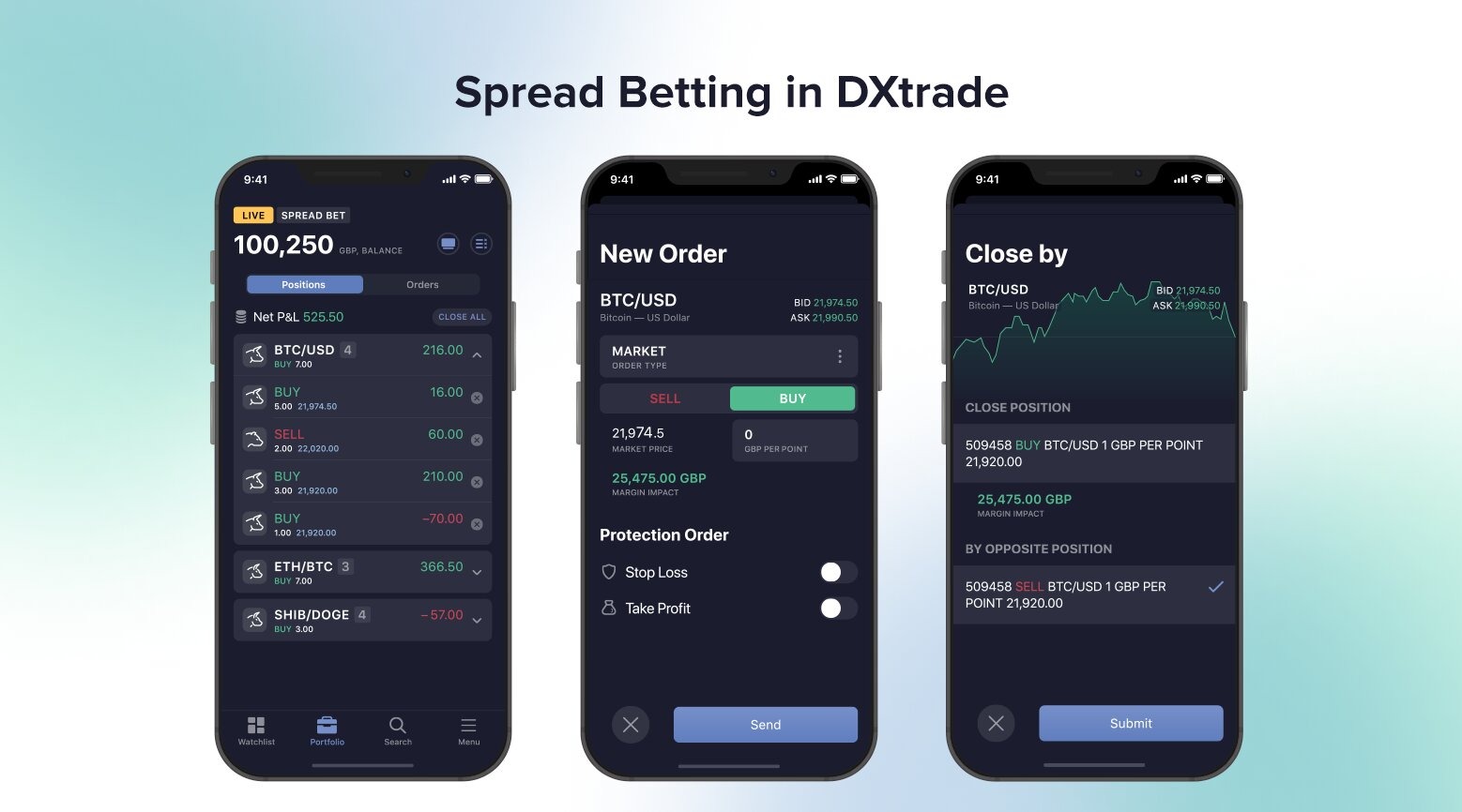 DXtrade