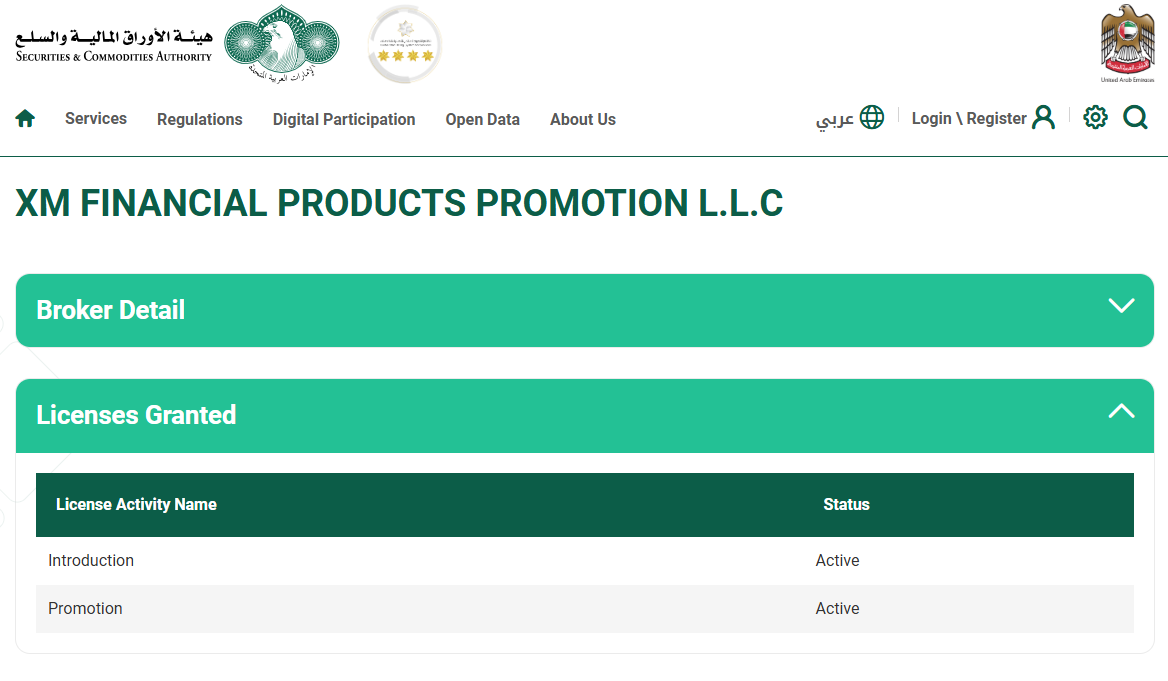 Details of XM' SCA license on the regulator's website