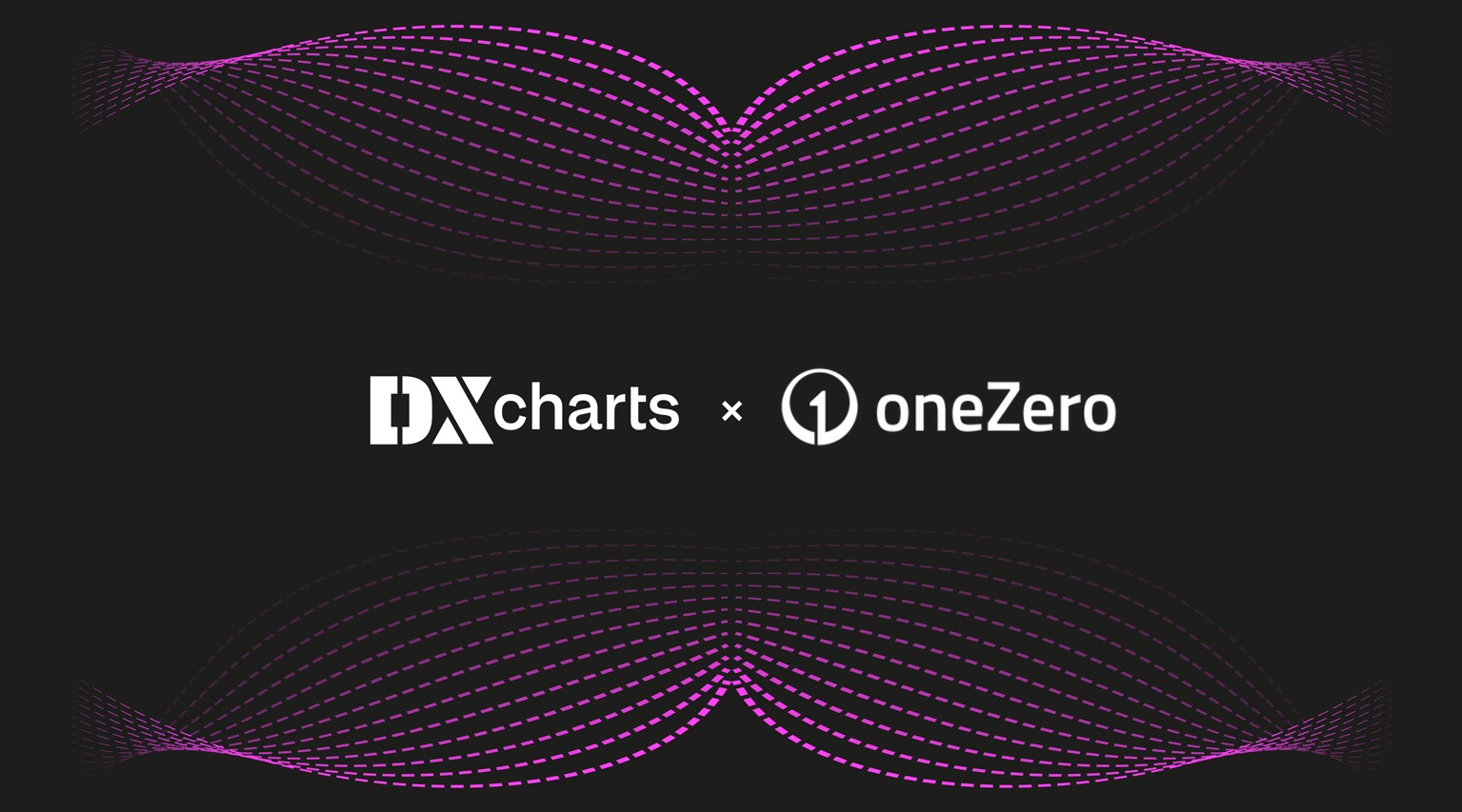Dxcharts