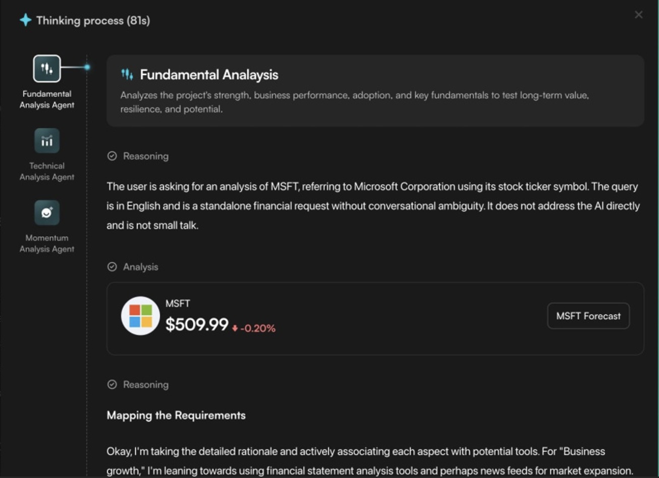 Edgen’s Fundamental Analysis Agent’s Analysis