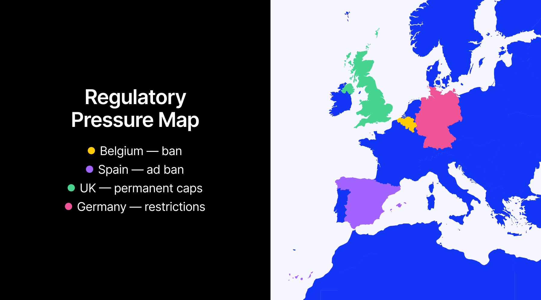 European regulators take tough stance towards CFD