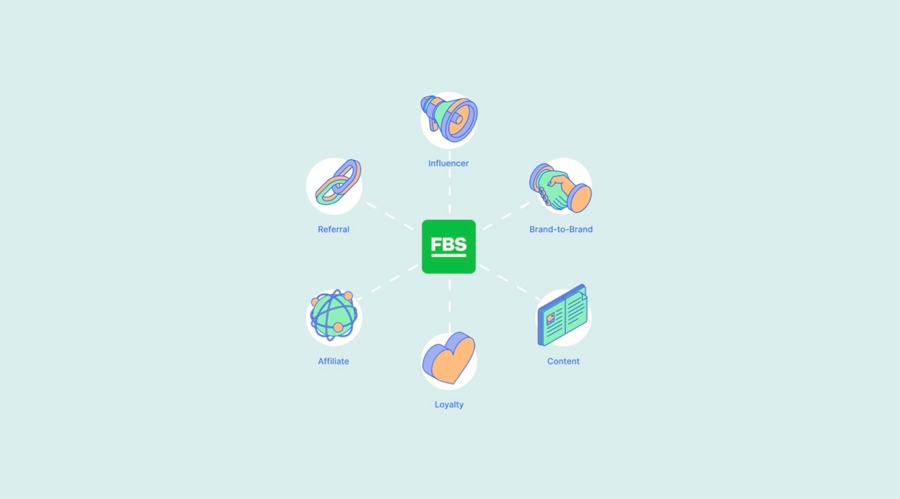 FBS