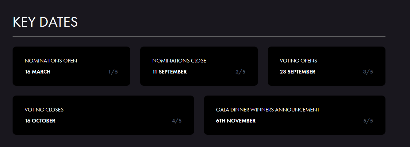 FM Awards 2026 Key Dates