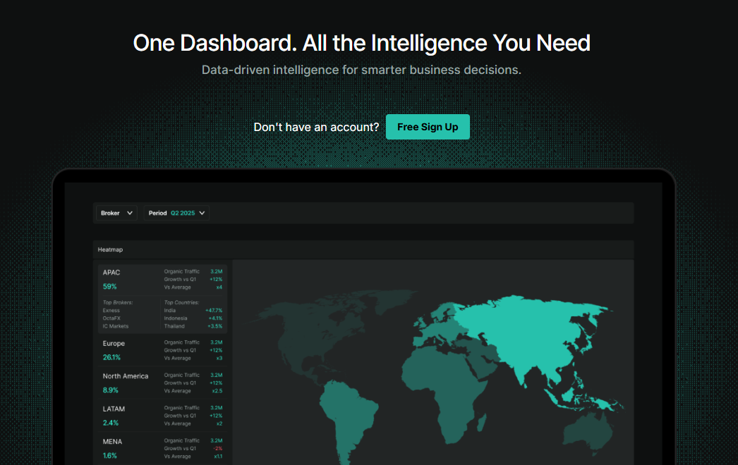 FM Intelligence Official Launch