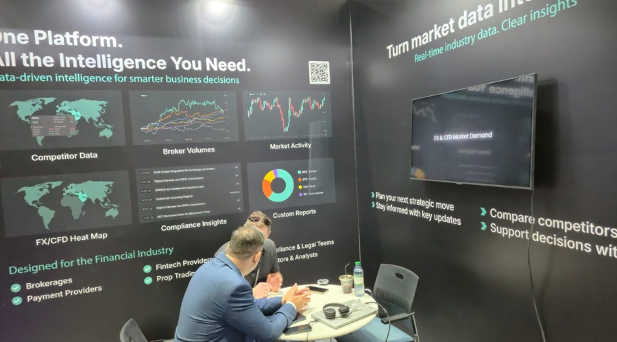 FM Intelligence Portal