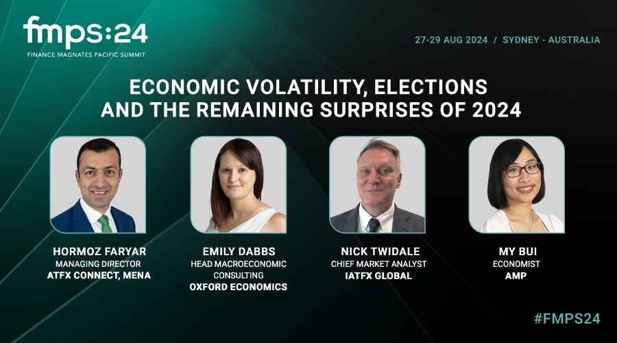 FMPS FMPS:24 volatility