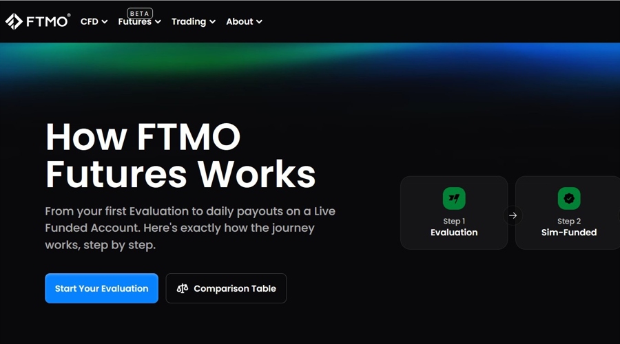FTMO