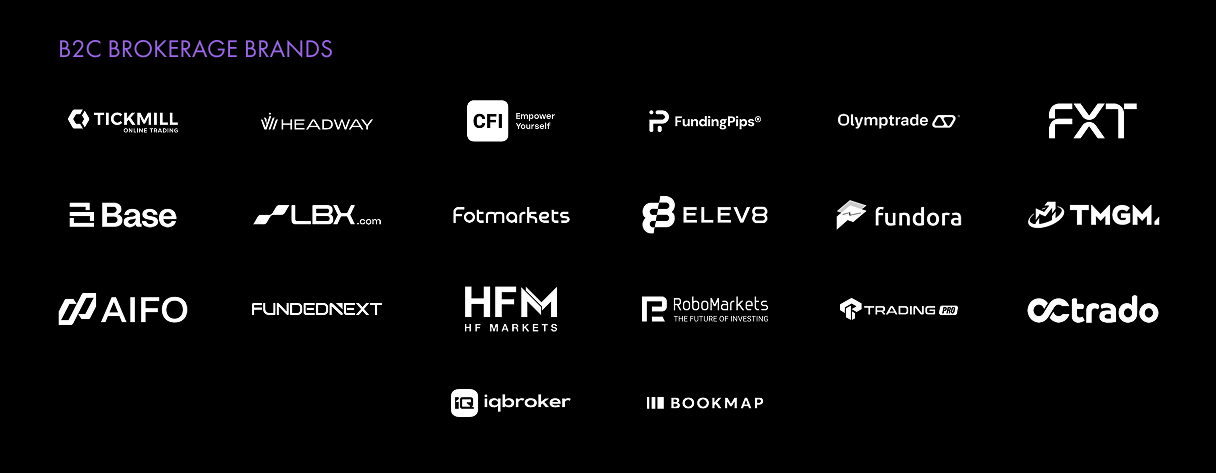 Finance Magnates Awards 2026 - B2C Brands