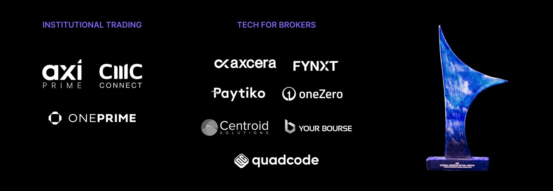 Finance Magnates Awards B2B Brands