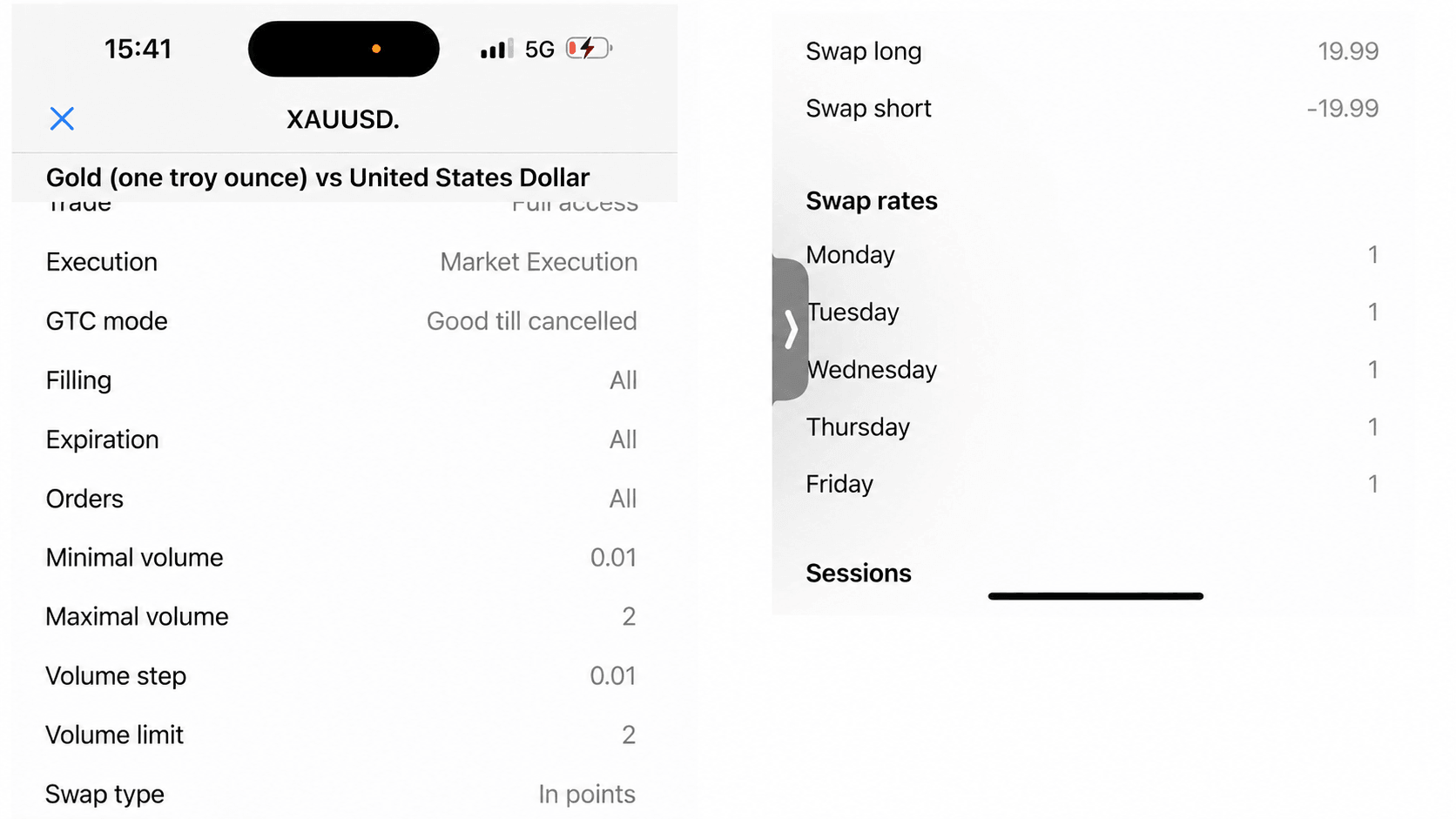 FinanceMagnates.com split the original screenshot in half. Source: Born2Trade