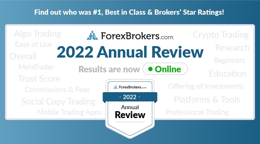 ForexBrokers.com