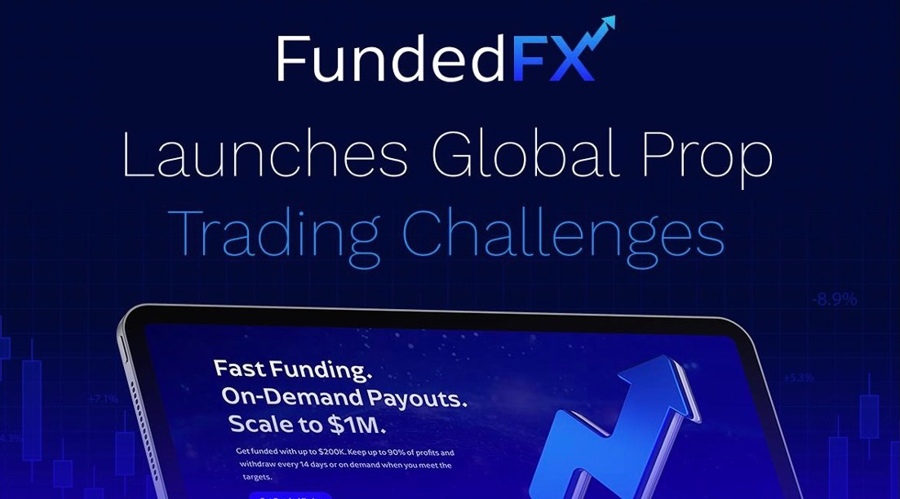 FundedFX