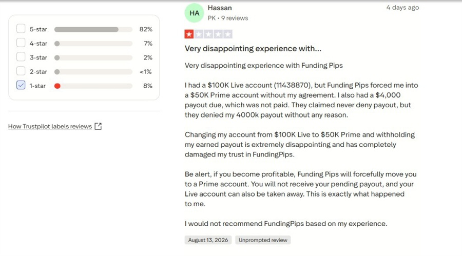 Funding Pips Prime Complaints
