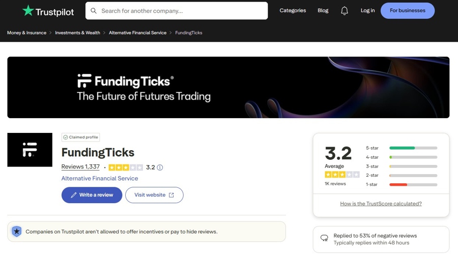 FundingTicks' Trustpilot page