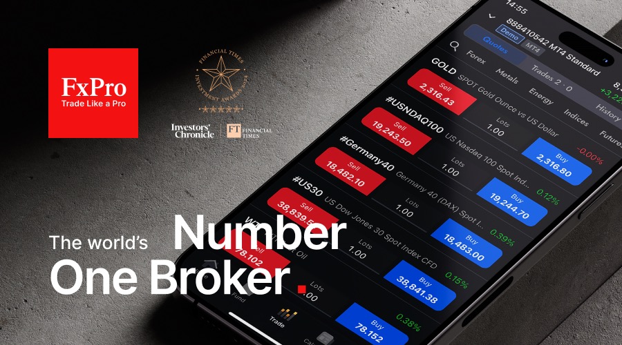 FxPro