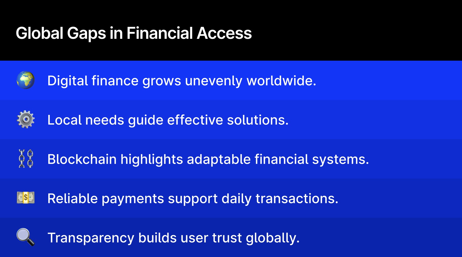 Gaps in financial access