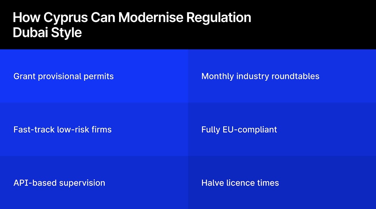 How Cyprus can modernise regulation - dubai style