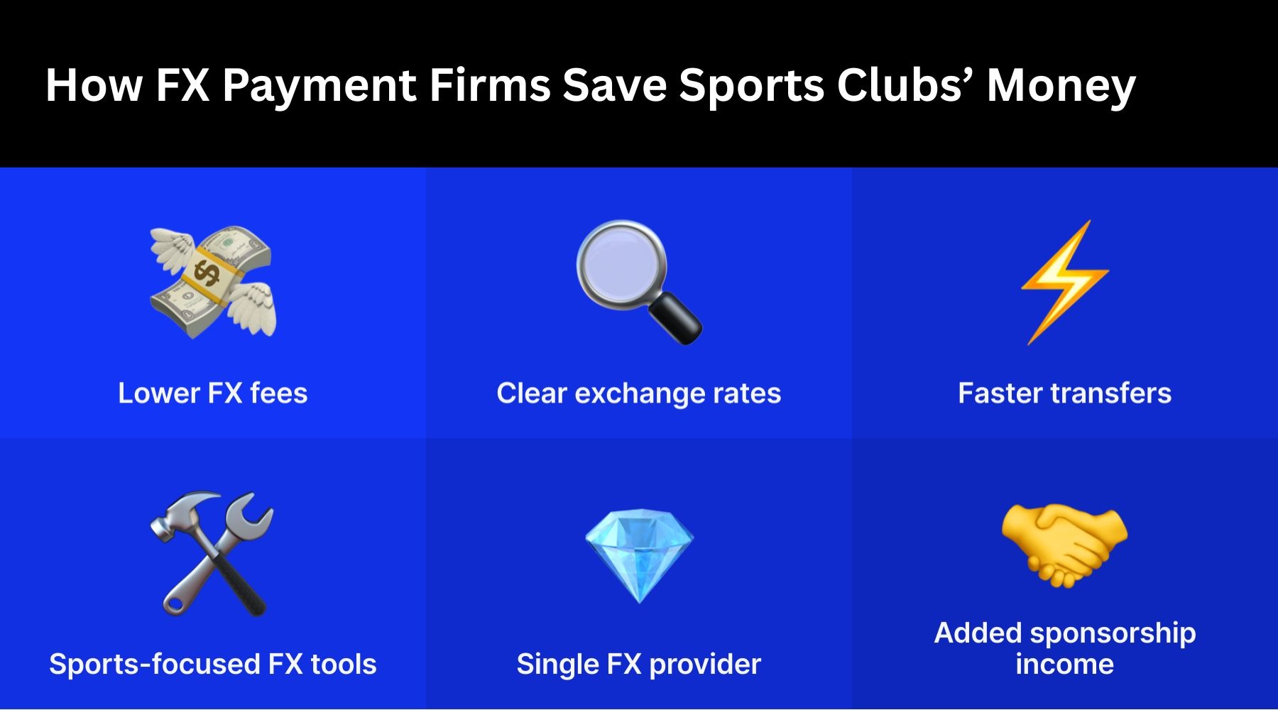 How FX payment firms save sports clubs' money