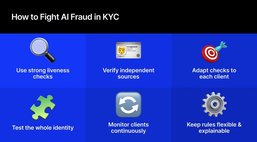 How to fight AI Fraud in KYC