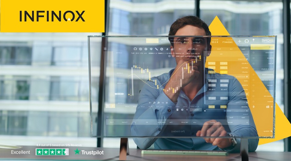Merchandise Infinox INFINOX Continuing to Prepare for the Future