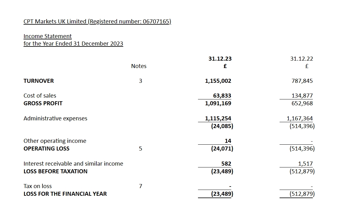 Income Statement