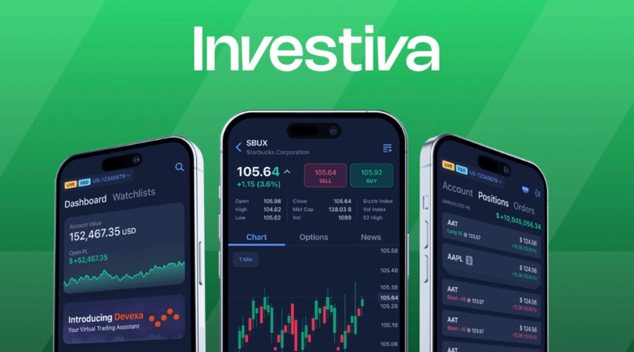 Investiva