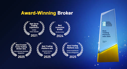 KVB - Trading en múltiples activos