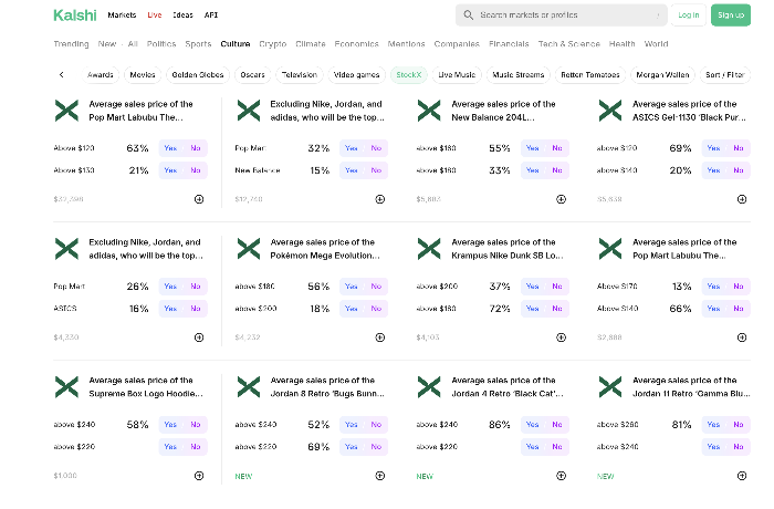 Kalshi platform: inaugural contracts based on StockX items