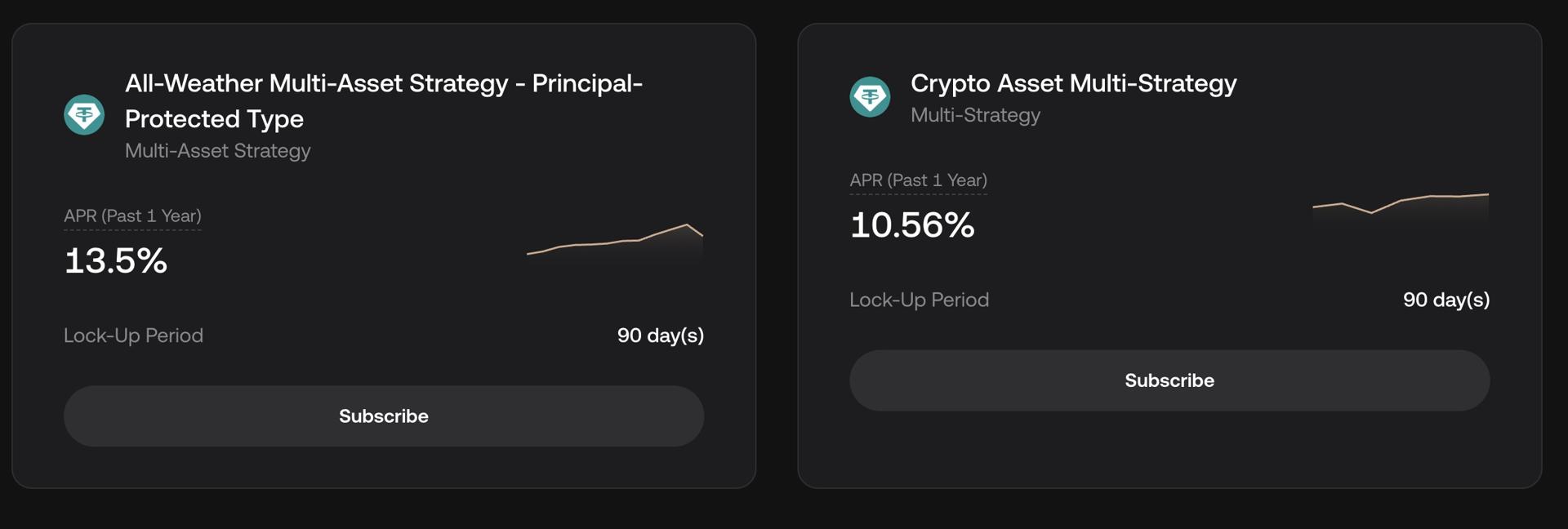 KuCoin Wealth Products. Source: KuCoin website