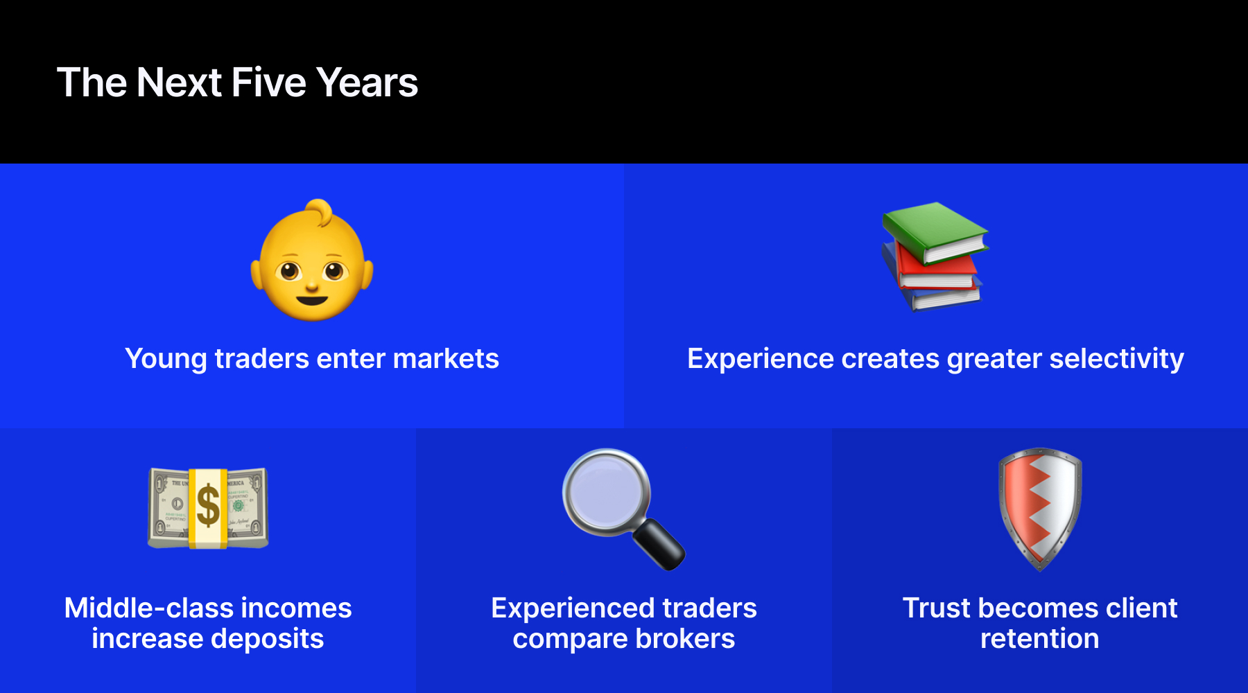 LATAM Acquisition