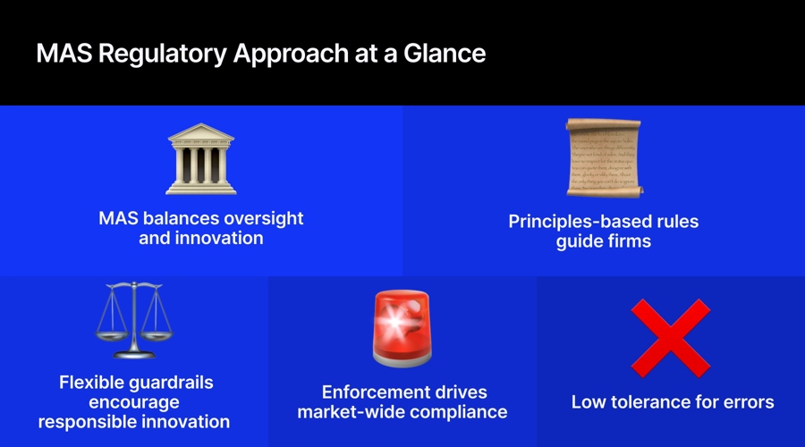 MAS regulatory approach