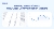 Make Money Online Making Sense of Data: Why Clear Communication Matters