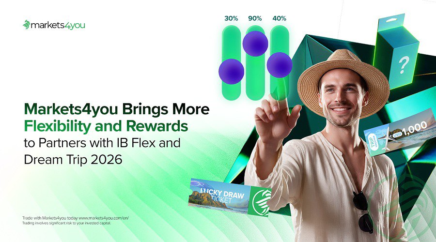 Markets4you Introduces IB Flex Commission  Settings Alongside Dream Trip 2026