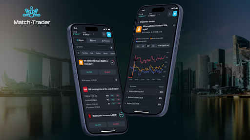 Match‑Trader