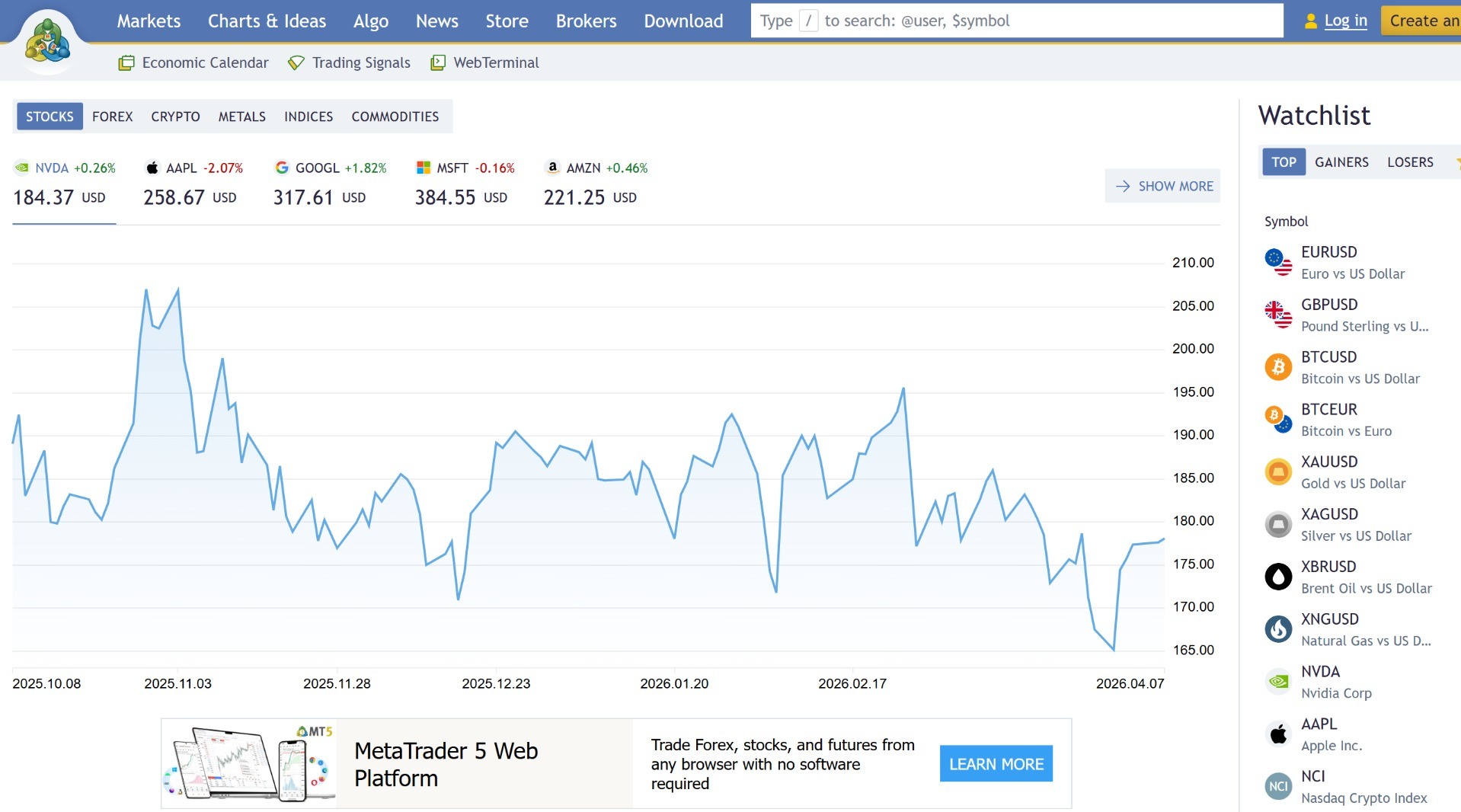 MetaQuotes unveils an independent financial data platform.