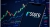 Multi-asset trading is reshaping retail behavior through macro-driven strategies