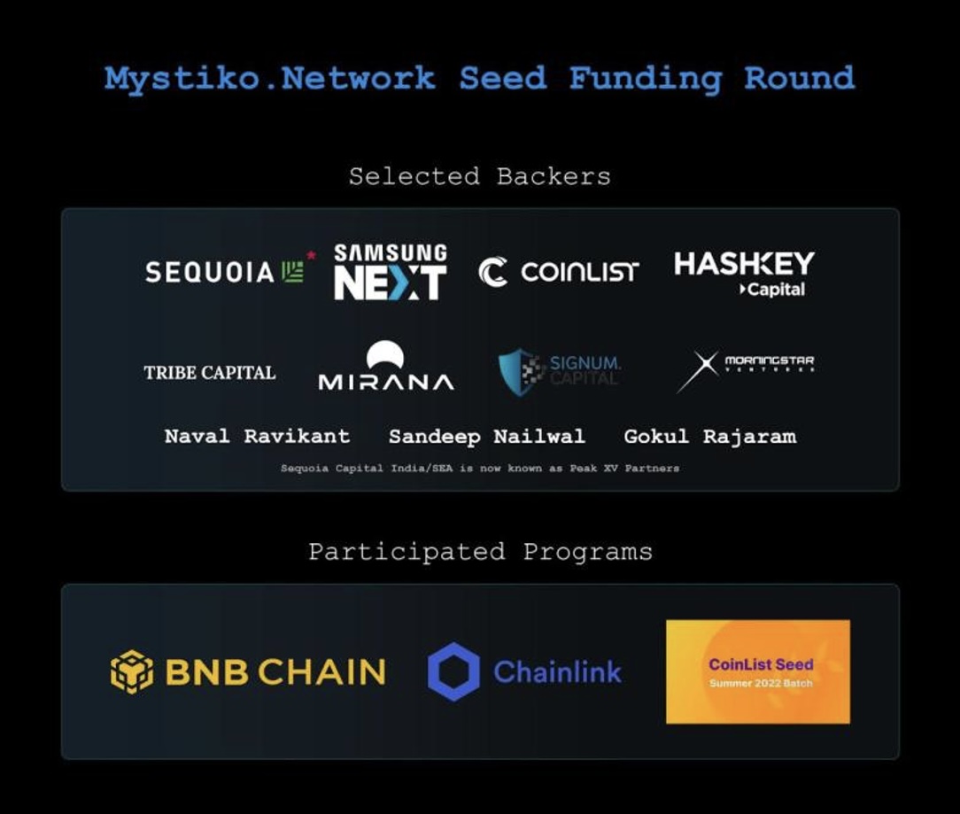 Mystiko.Network