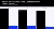 NAGA Group quarterly revenue and EBITDA, Q1-Q3 2026, EUR million