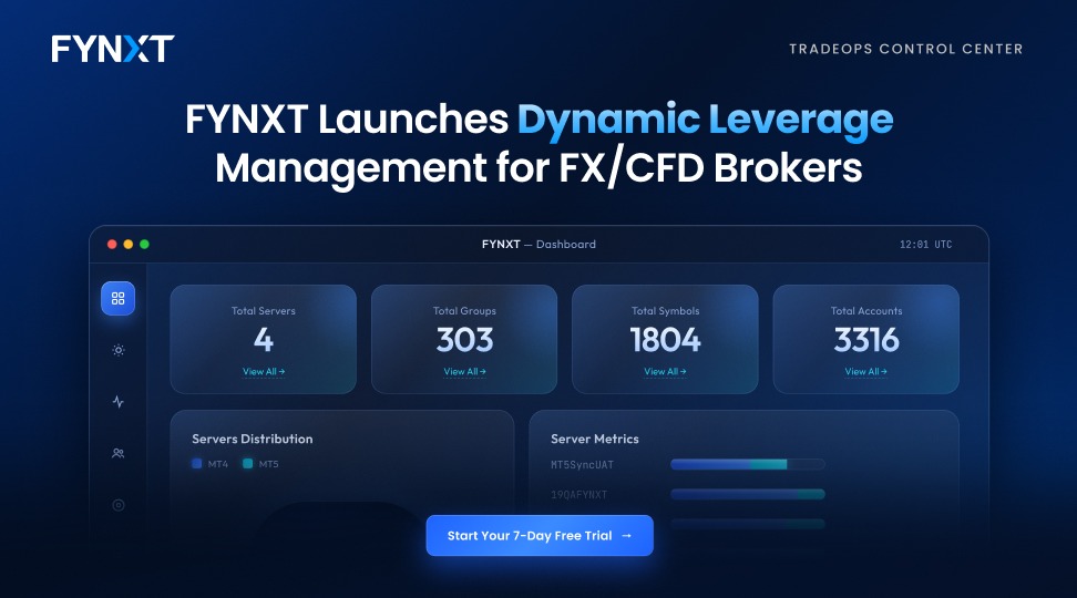 New Web-Based Tool Reduces Manual Ris Configuration Work Across Multiple MT4 and MT5 Servers