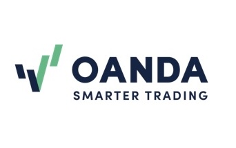 OANDA logo