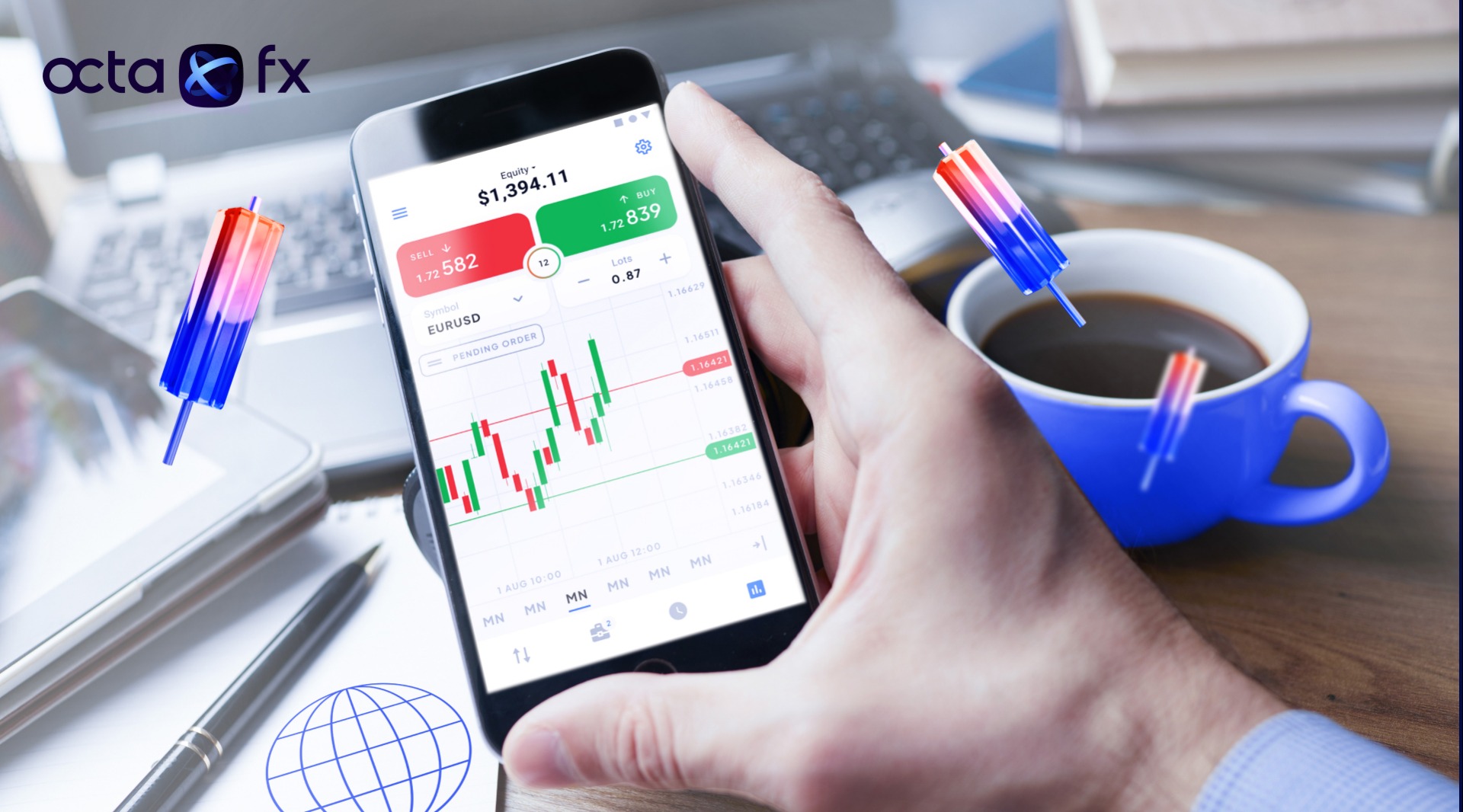 forex as a global trend