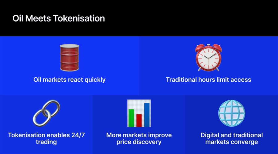 Oil tokenisation
