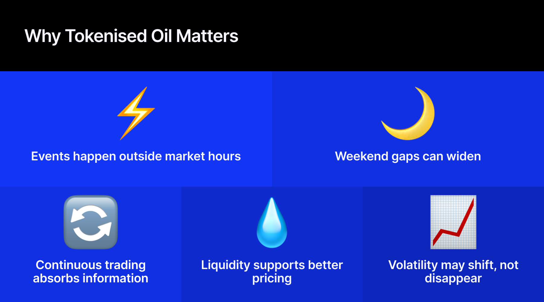Oil