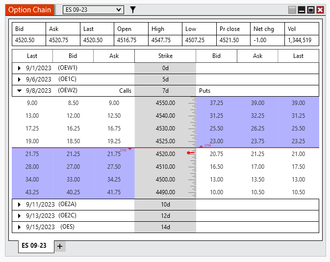 Options on Futures data available with NinjaTrader connection